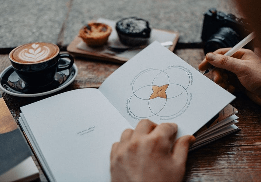 Illustration representing the concept of discovering Ikigai in everyday life