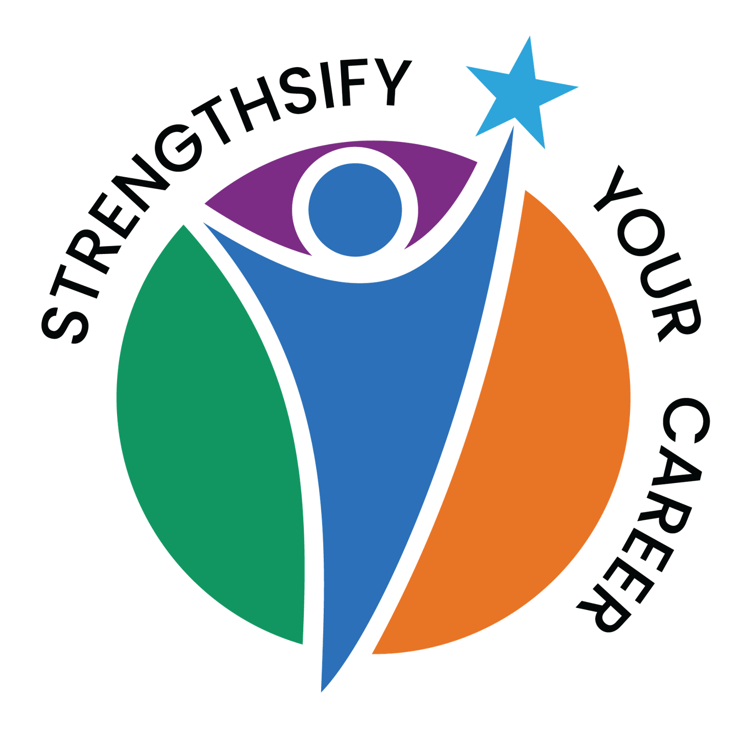 Strengthsify™ Your Career