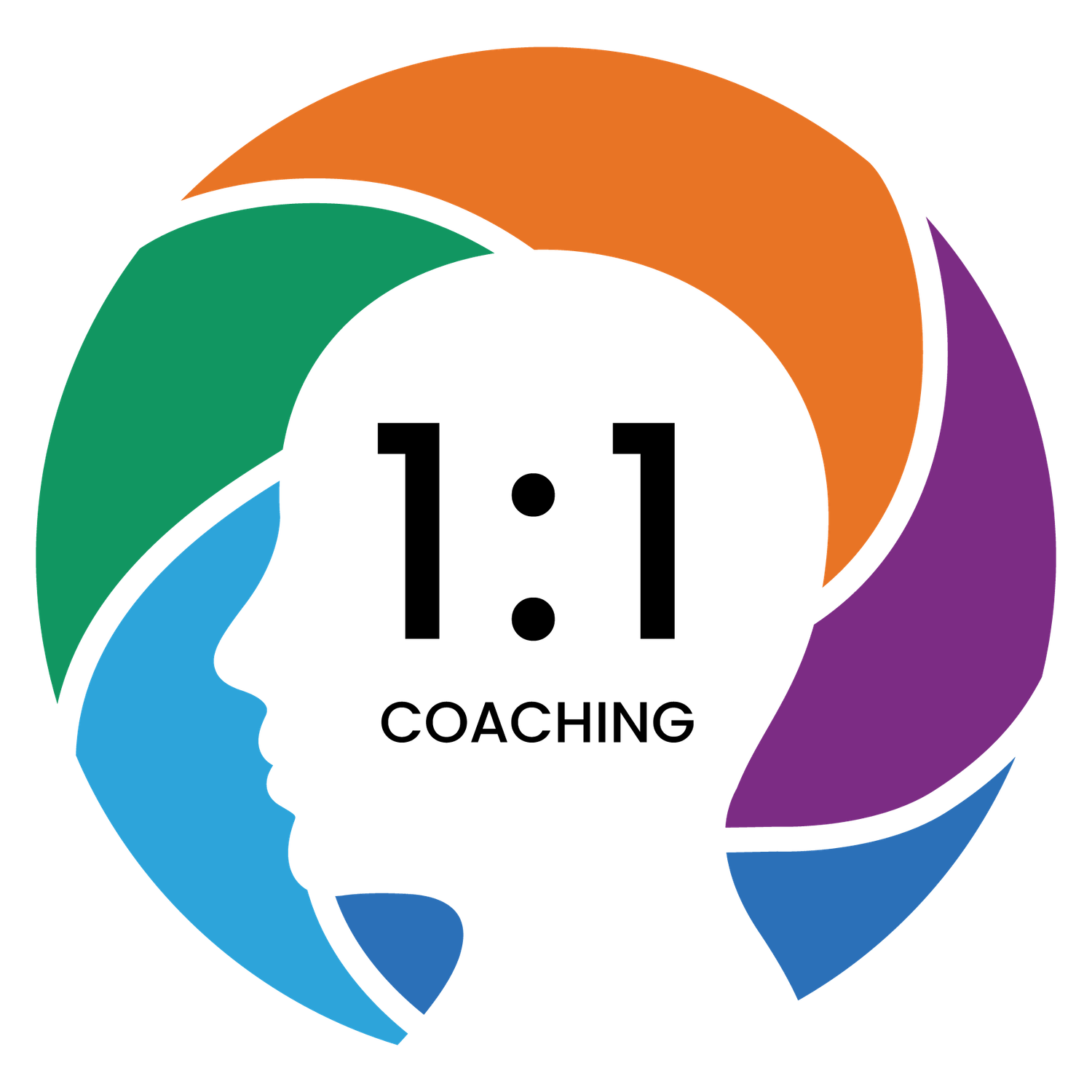 Strengthsify™ Coaching Program