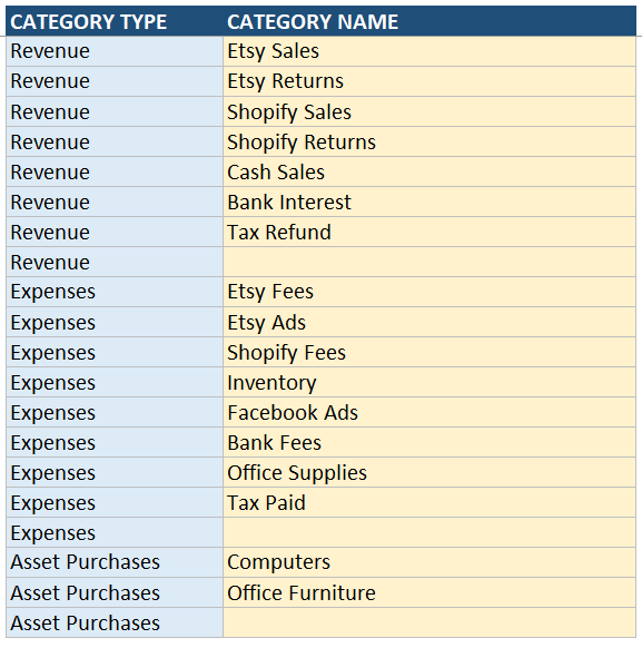chart of accounts canada bookkeeping template