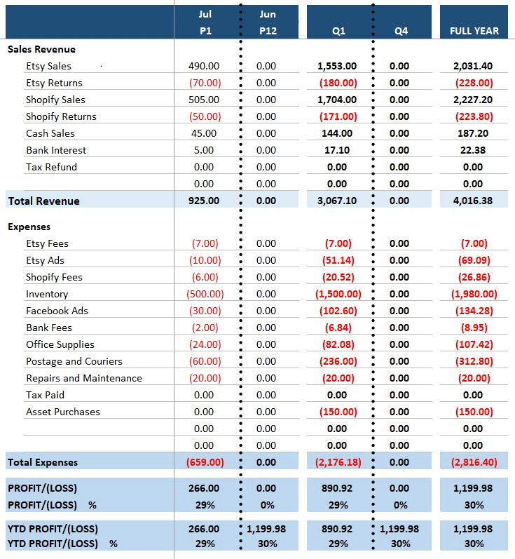 income statement australia bookkeeping template