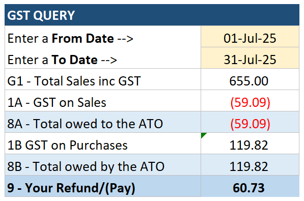 gst report 2 australia bookkeeping template