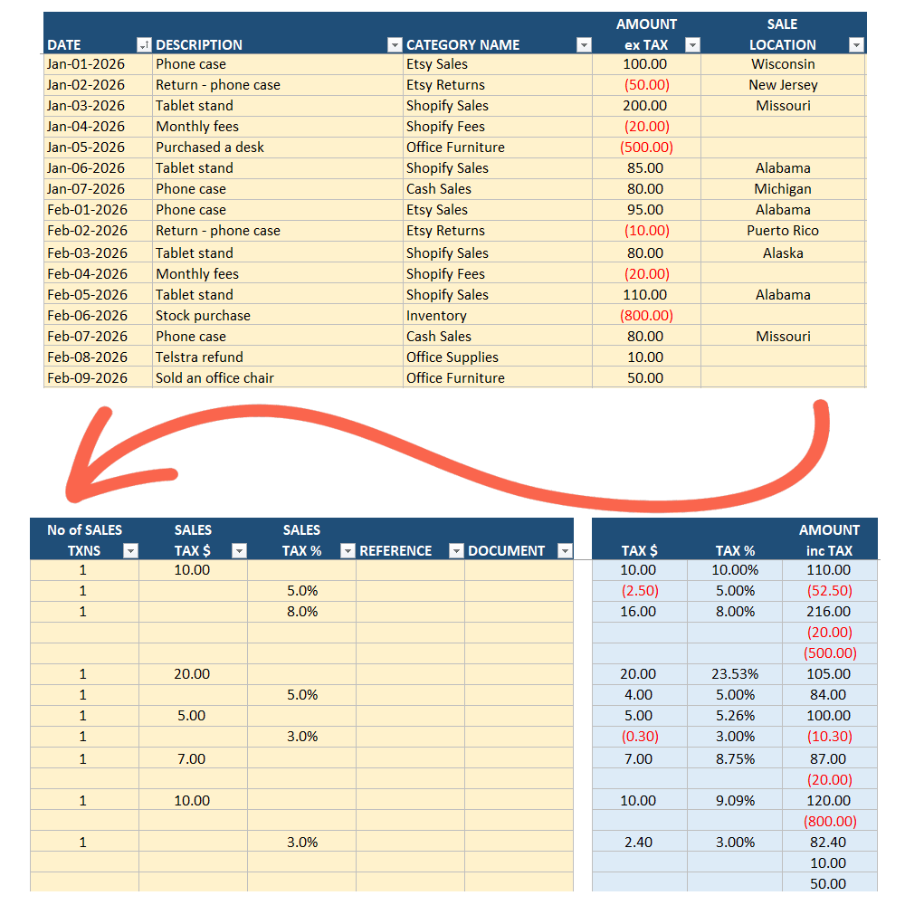 transactions usa bookkeeping template