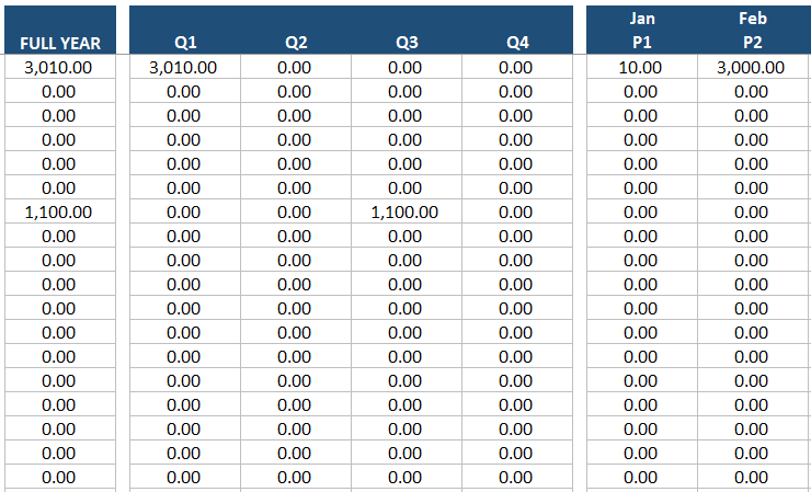 tax report 2 usa bookkeeping template
