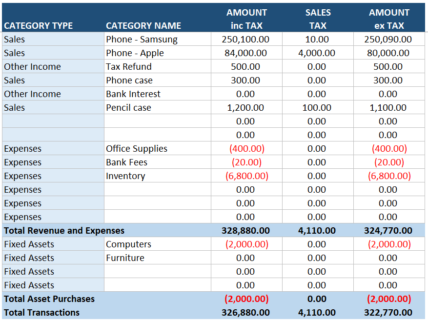 summary report usa bookkeeping template