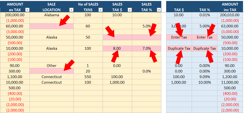 error checking usa bookkeeping template