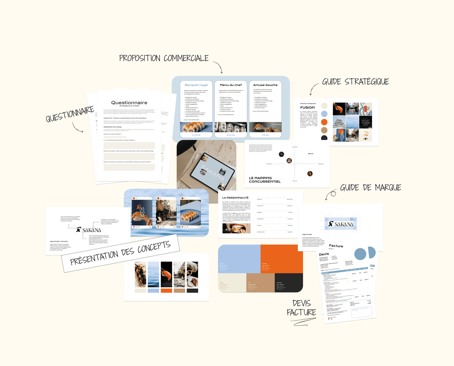Brand Board Yuna