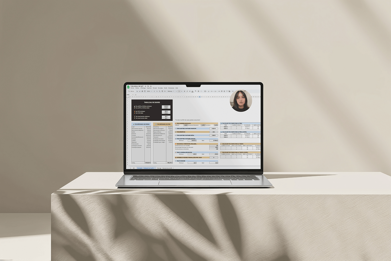 Brand Board Yuna