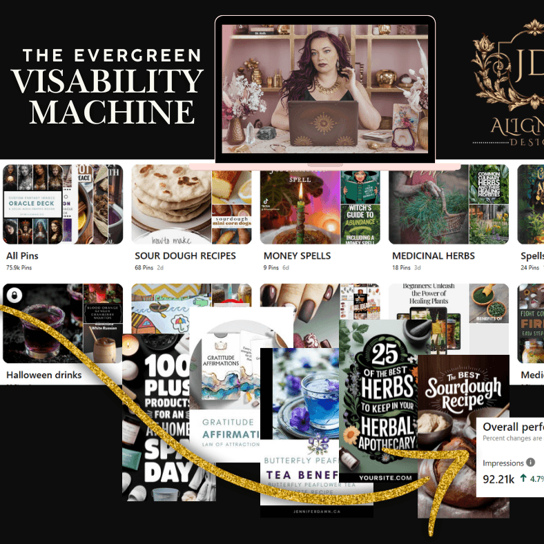 The Evergreen Profit Machine ($27)
