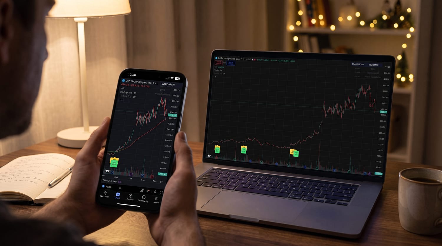 Trading Top Indicator Black Edition 2026