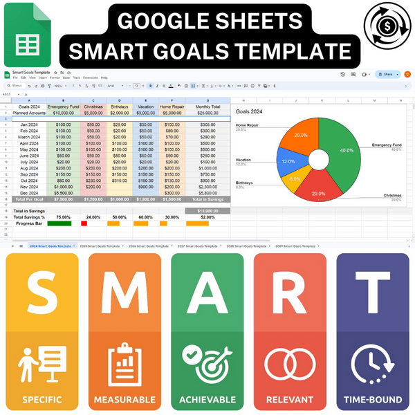 Smart Goals Tracker Google Sheets Template