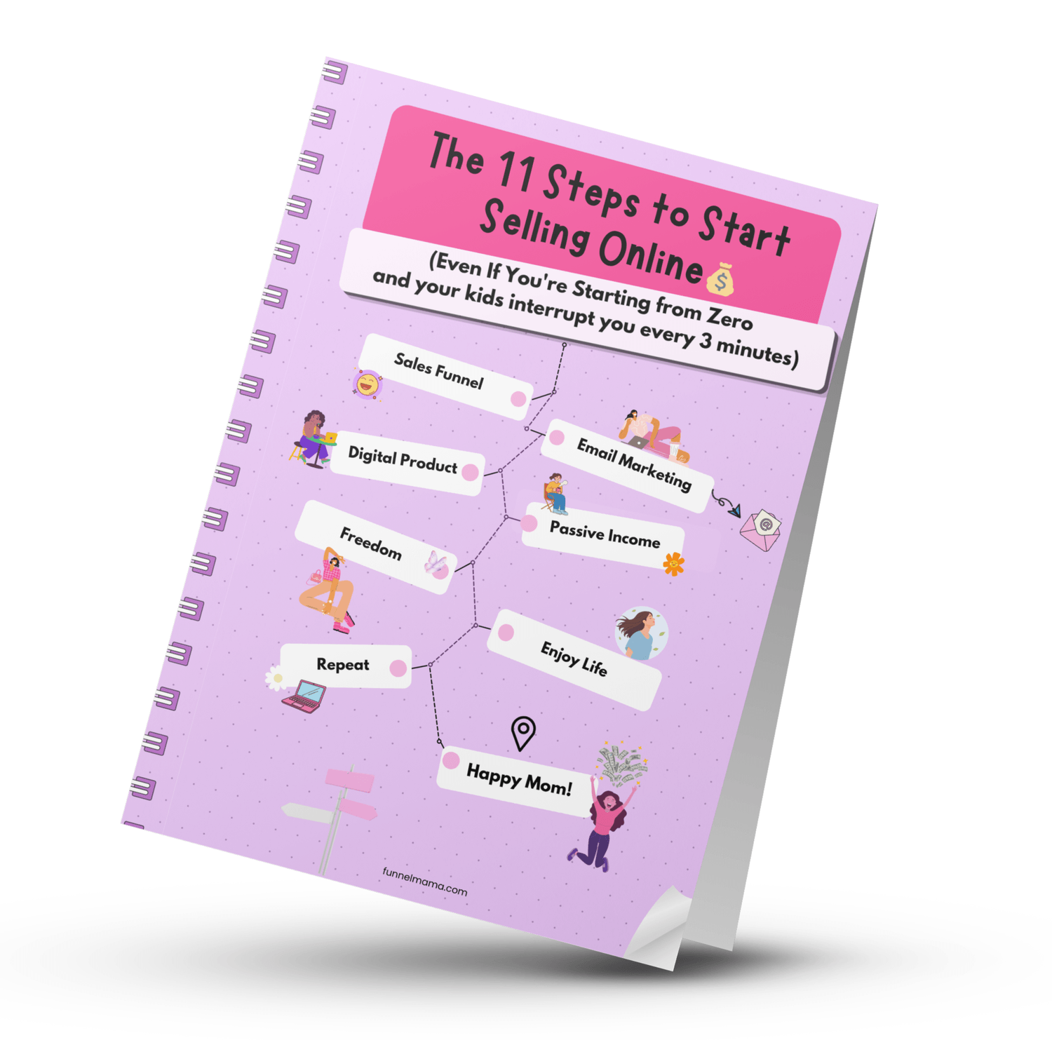For You Sister Who keeps on Getting Financially Stuck, get The ULTIMATE Step-by-Step Guide To Leave Scarcity and Live in ABUNDANCE And Make $10K A Month to Like A Divine Womban