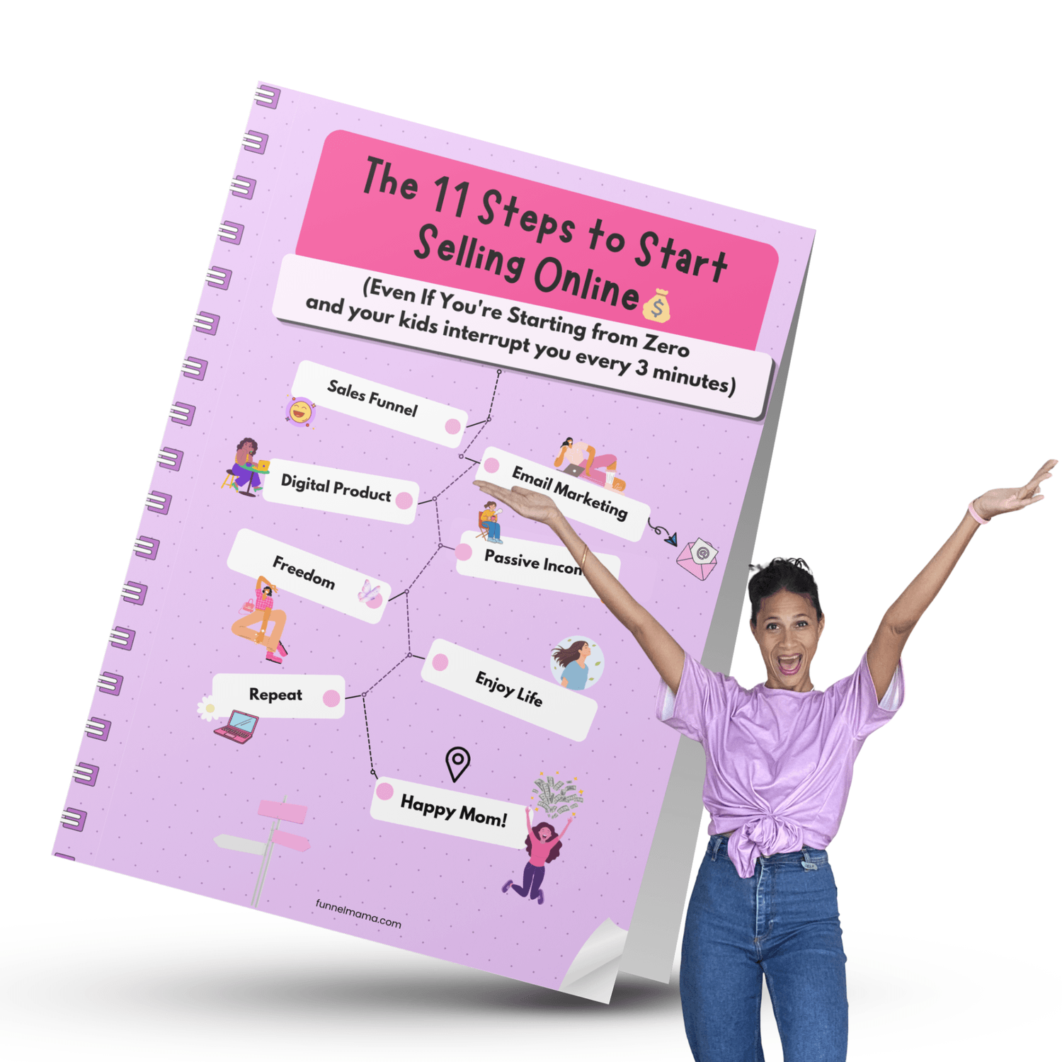 For You Sister Who keeps on Getting Financially Stuck, get The ULTIMATE Step-by-Step Guide To Leave Scarcity and Live in ABUNDANCE And Make $10K A Month to Like A Divine Womban