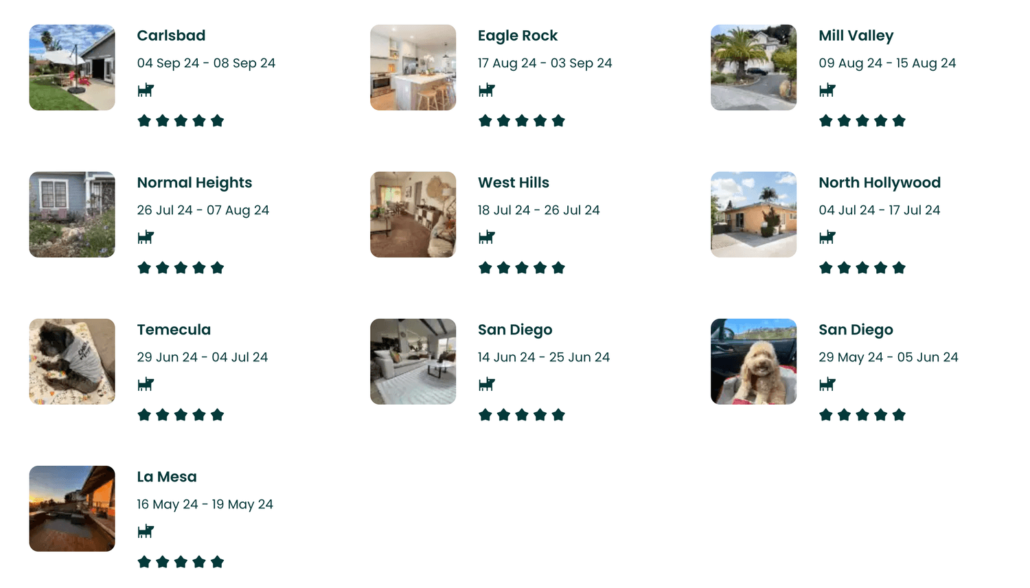 trusted house sitters brandi sandra