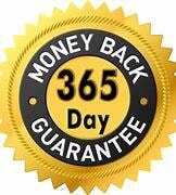8th Chakra Code Money Back guarantee