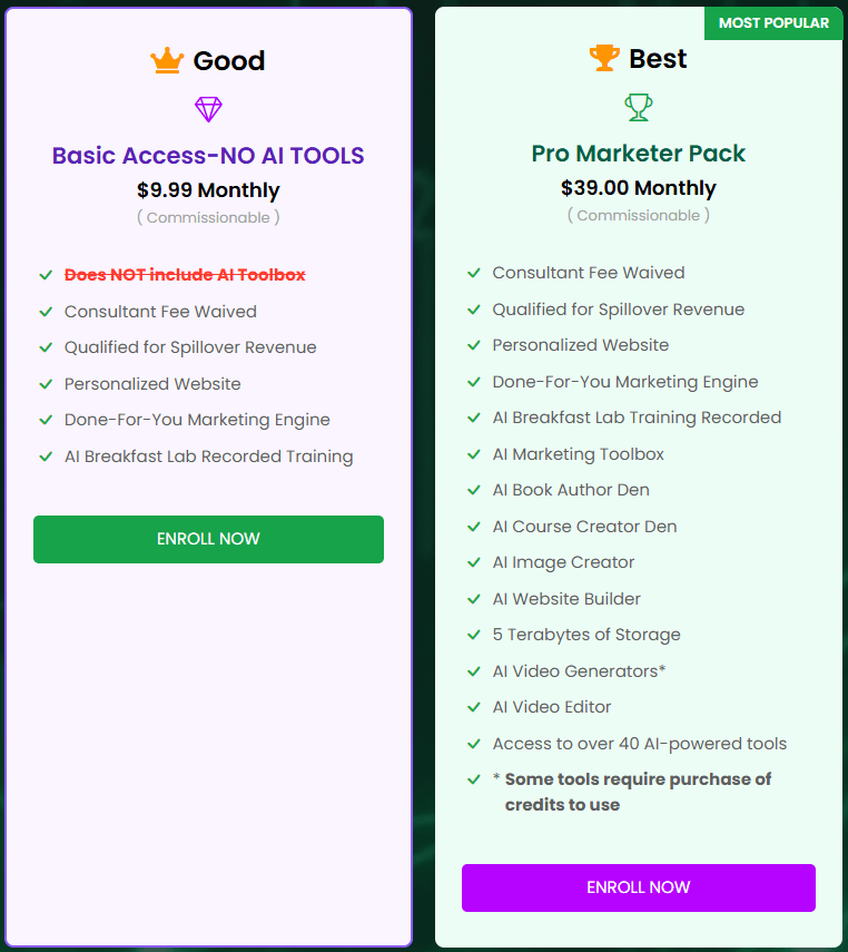 momentum tech ai price review
