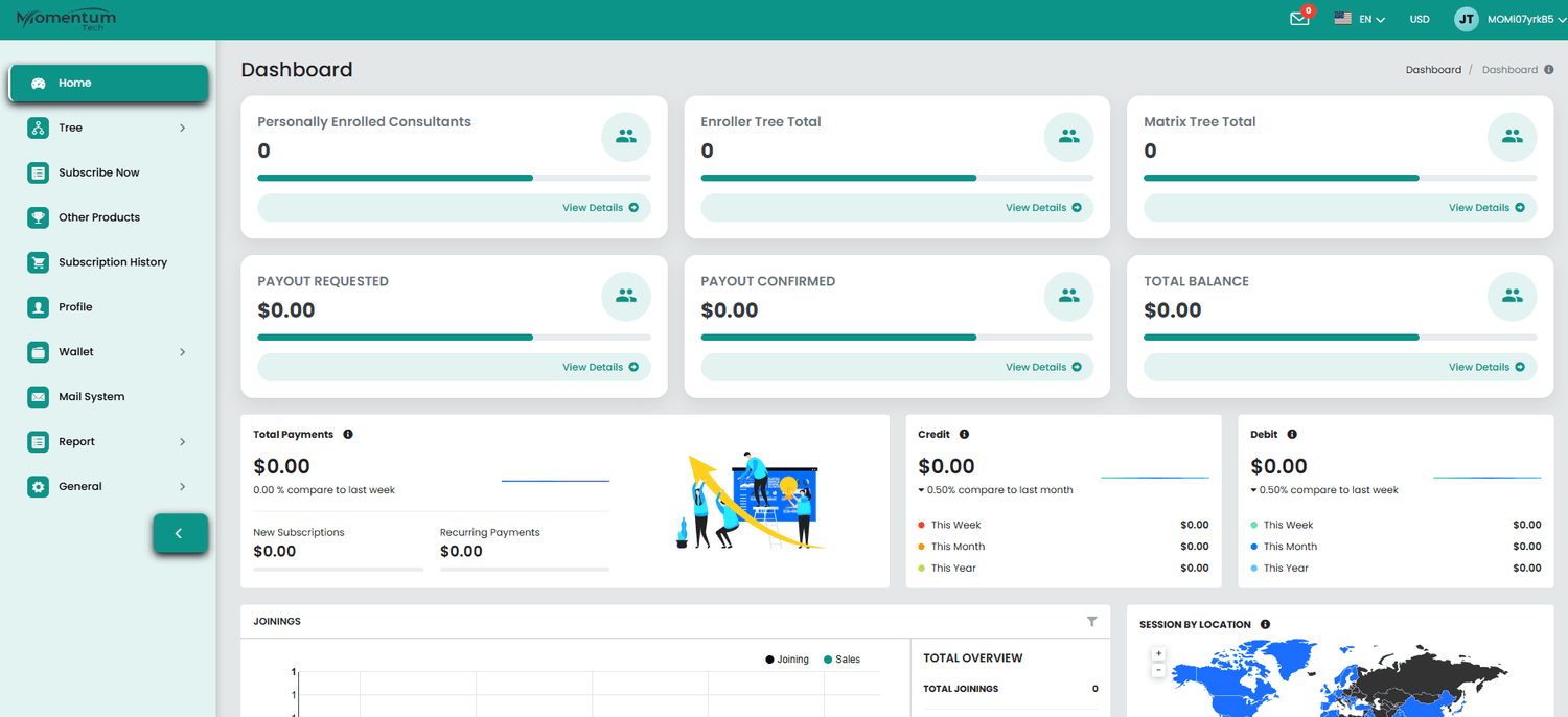 what is momentum tech ai review