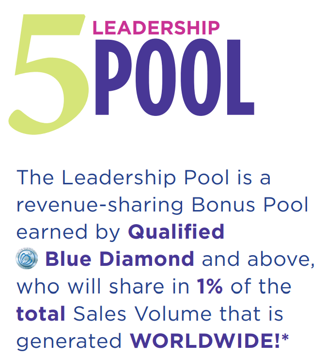 talk fusion reviews compensation plan