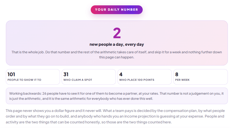 the powerline system review your numbers