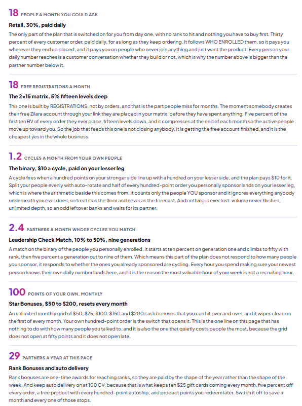 the powerline system review list