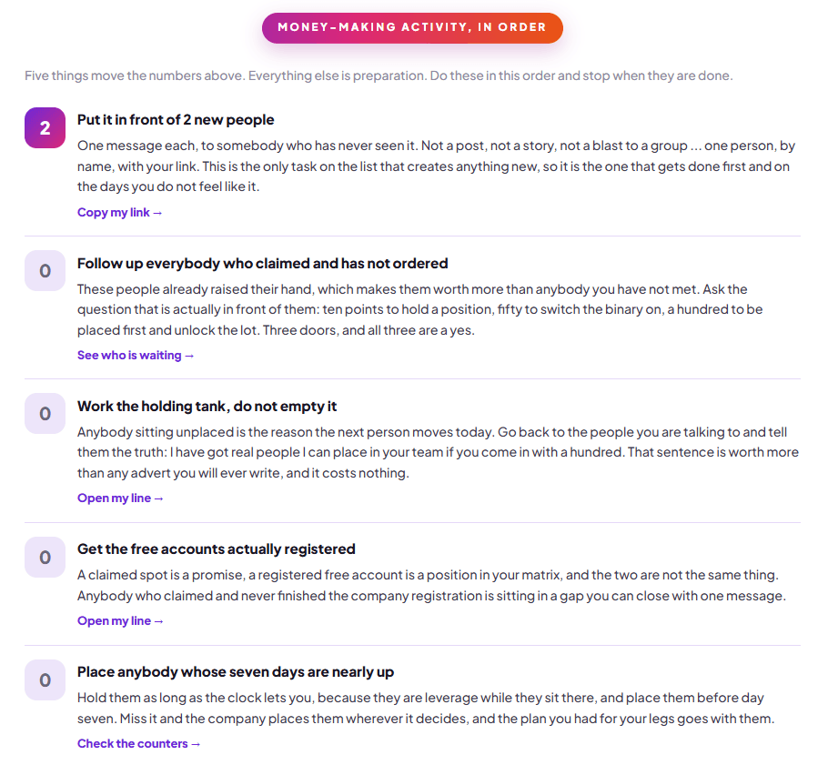 the powerline system review steps
