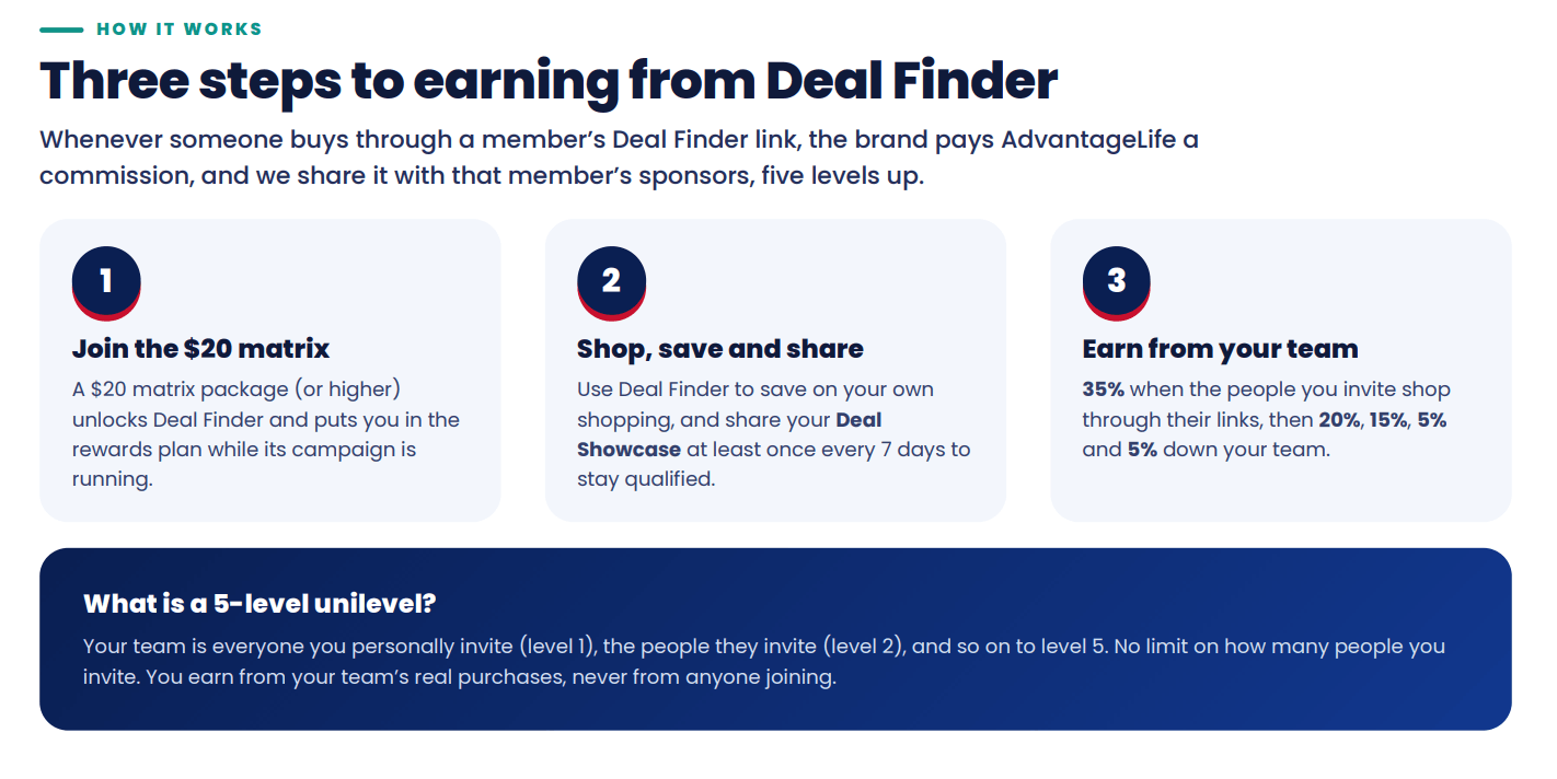 advantage life club review deal finder pay