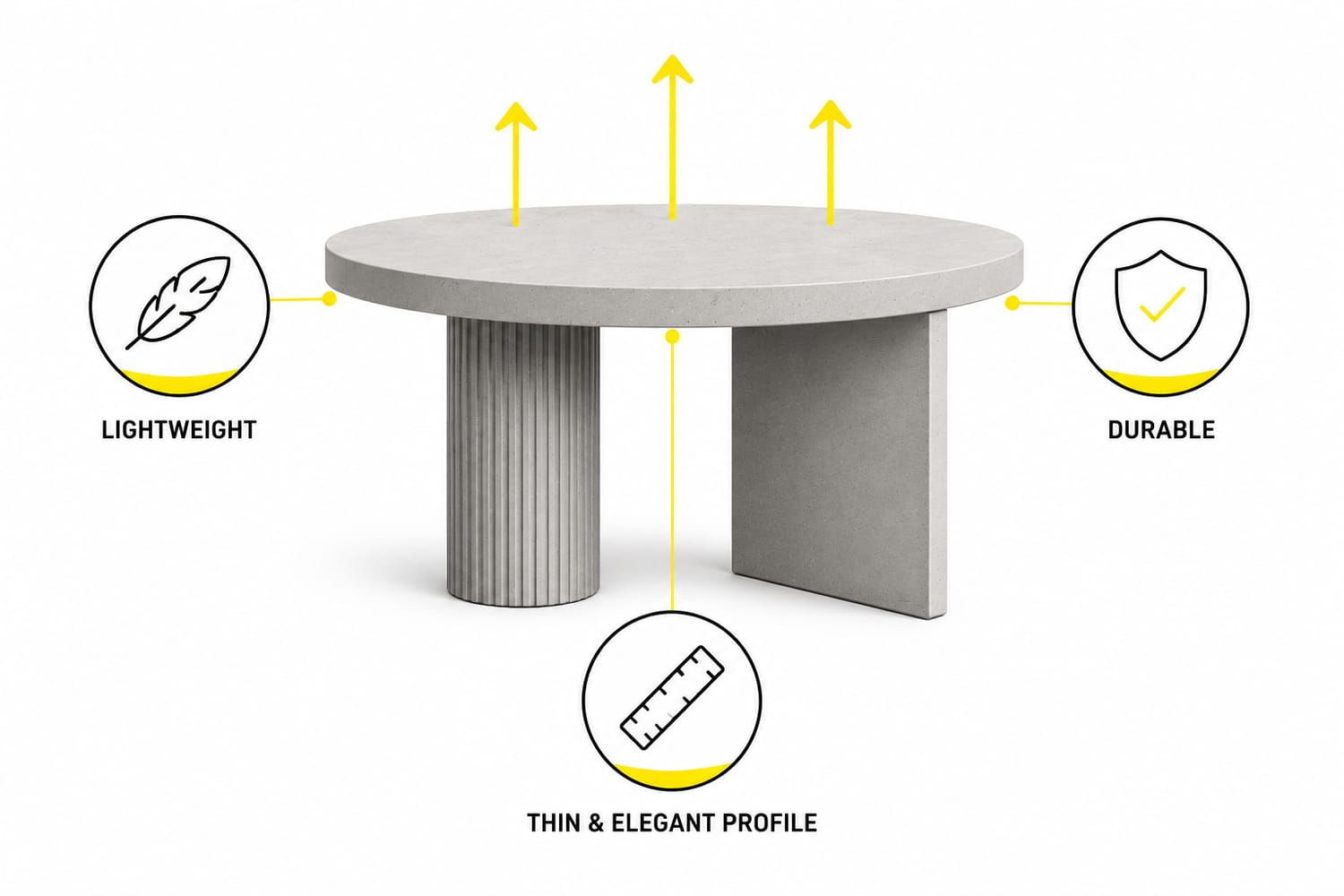 Educational illustration of a GFRC concrete dining table highlighting the benefits of Glass Fibre Reinforced Concrete for furniture, including lightweight construction, durability and thin, elegant profiles.