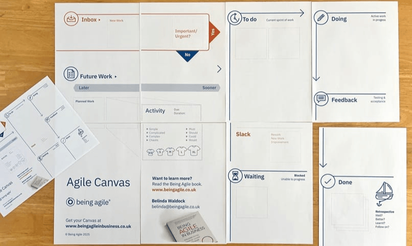 Agile Printable Plan Poster - 8 x A4 Page PDF 