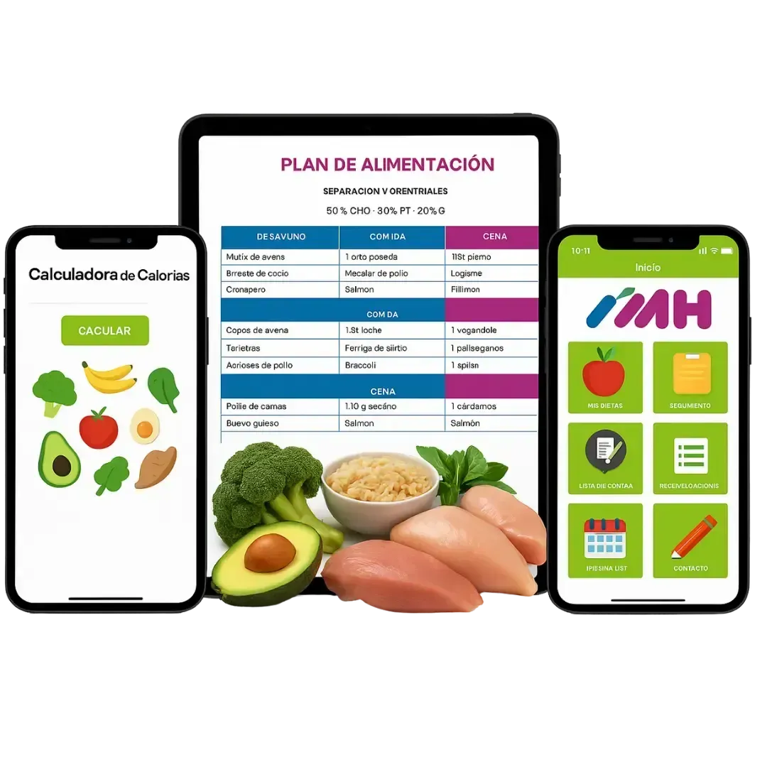 Planes de Alimentación