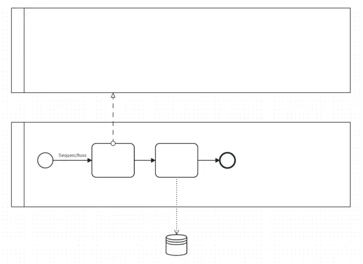 BPMN Connectors