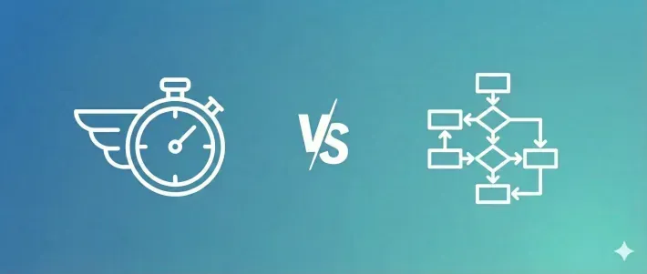 BPMN - Modellieren nicht zeichen