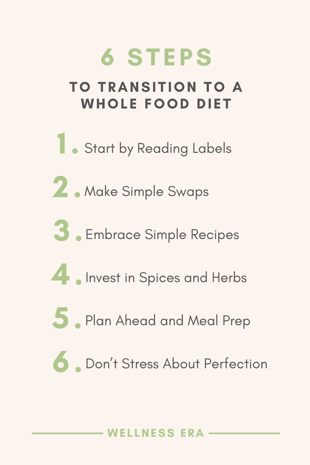 6 steps to Transition to a Whole Food Diet 1. Start by Reading Labels 2. Make Simple Swaps 3. Embrace Simple, Whole Food Recipes 4. Invest in Spices and Herbs 5. Plan Ahead and Meal Prep 6. Don’t Stress About Perfection - wellness era