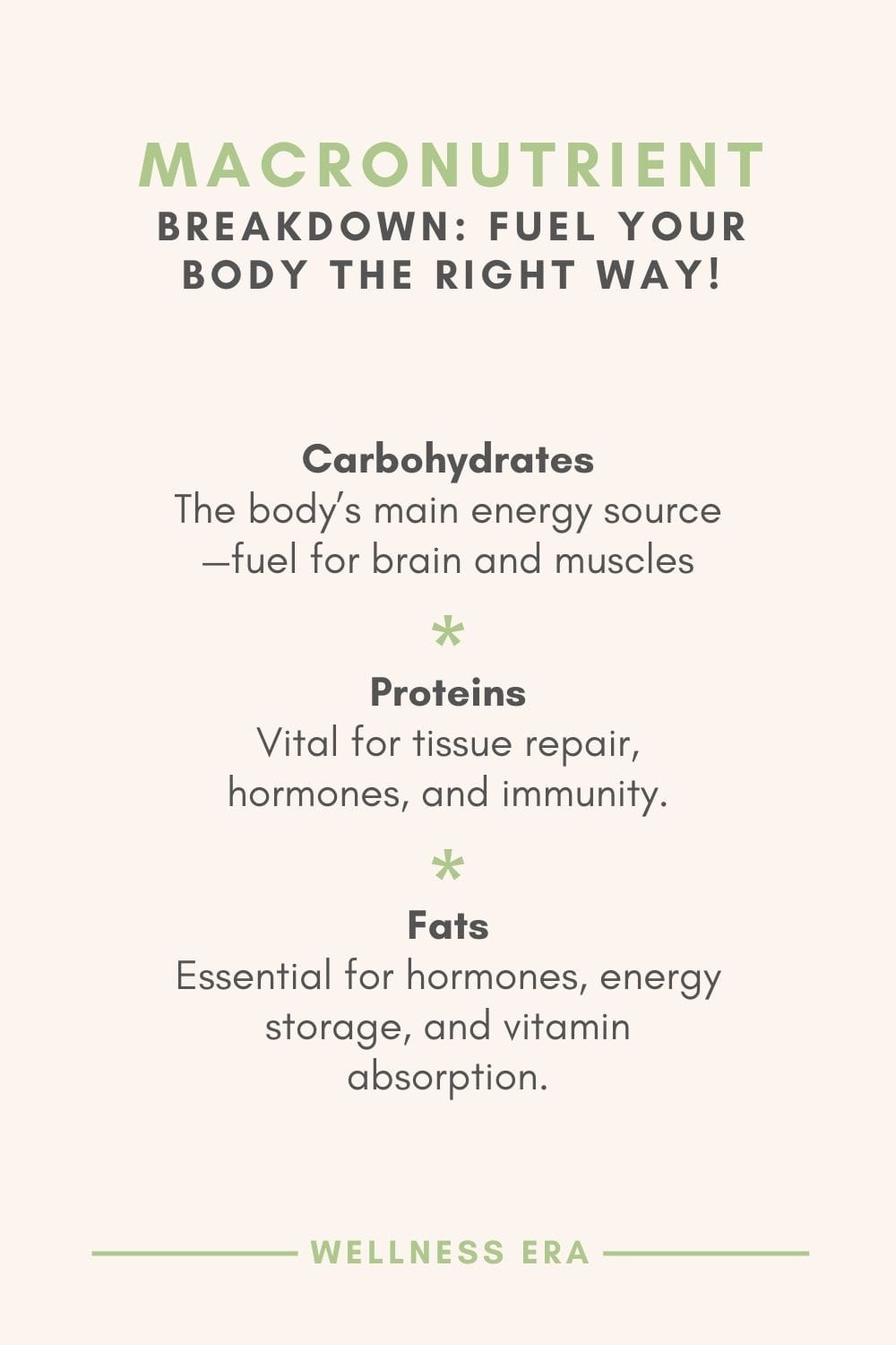 Macronutrient Breakdown: Fuel Your Body the Right Way! - Carbohydrates: The body’s main energy source—fuel for brain and muscles. - Proteins: Vital for tissue repair, hormones, and immunity. - Fats: Essential for hormones, energy storage, and vitamin absorption.