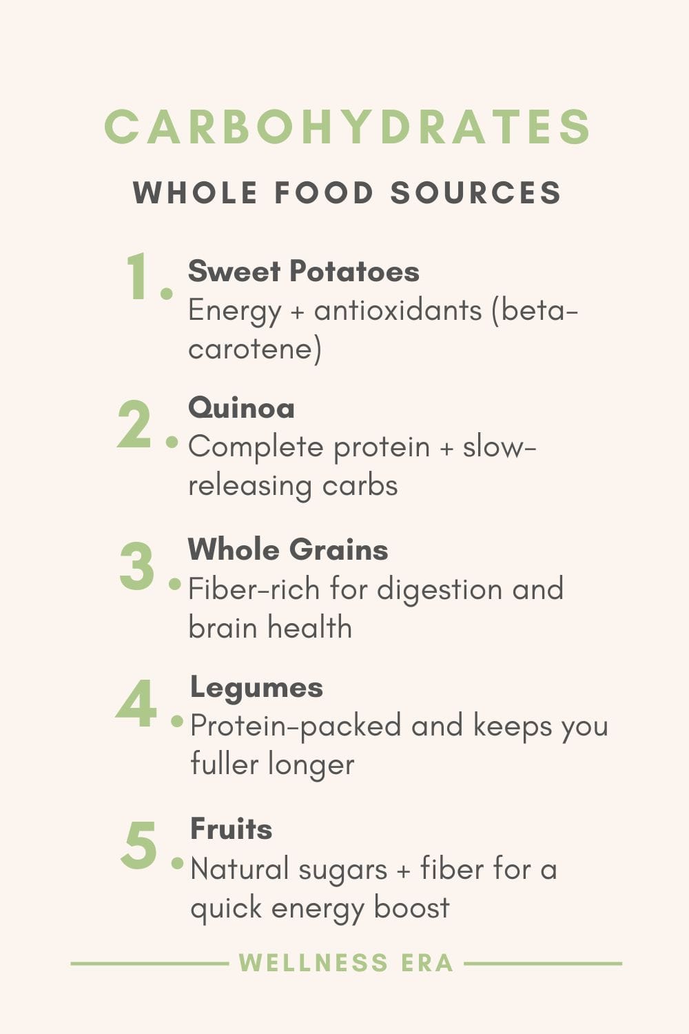 Whole Food Sources of Carbohydrates - Sweet Potatoes: Energy + antioxidants (beta-carotene). - Quinoa: Complete protein + slow-releasing carbs. - Whole Grains: Fiber-rich for digestion and brain health. - Legumes: Protein-packed and keeps you fuller longer. - Fruits: Natural sugars + fiber for a quick energy boost.
