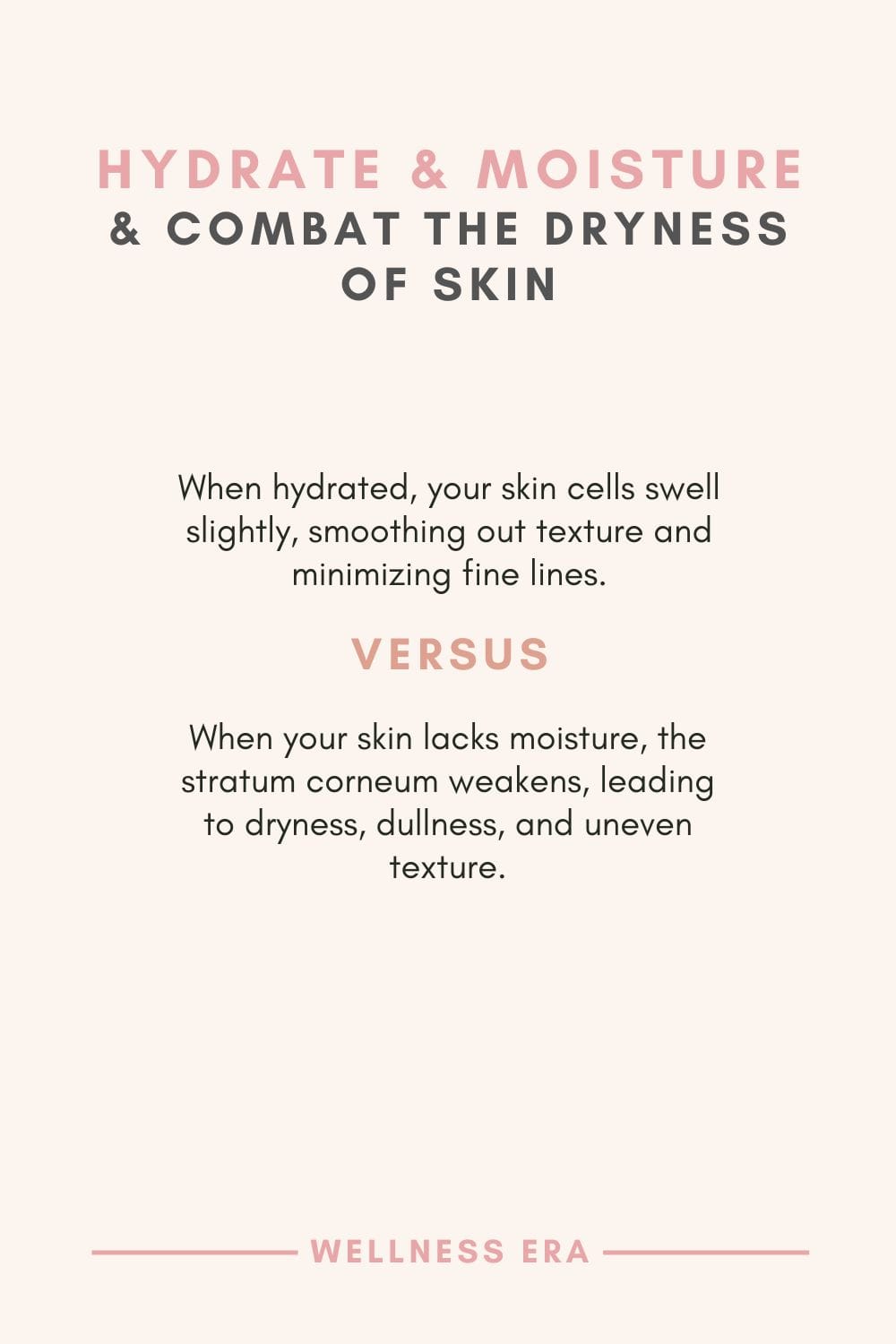 hydrate & moisture & Combat the Dryness of Skin - When hydrated, your skin cells swell slightly, smoothing out texture and minimizing fine lines. - versus - When your skin lacks moisture, the stratum corneum weakens, leading to dryness, dullness, and uneven texture.