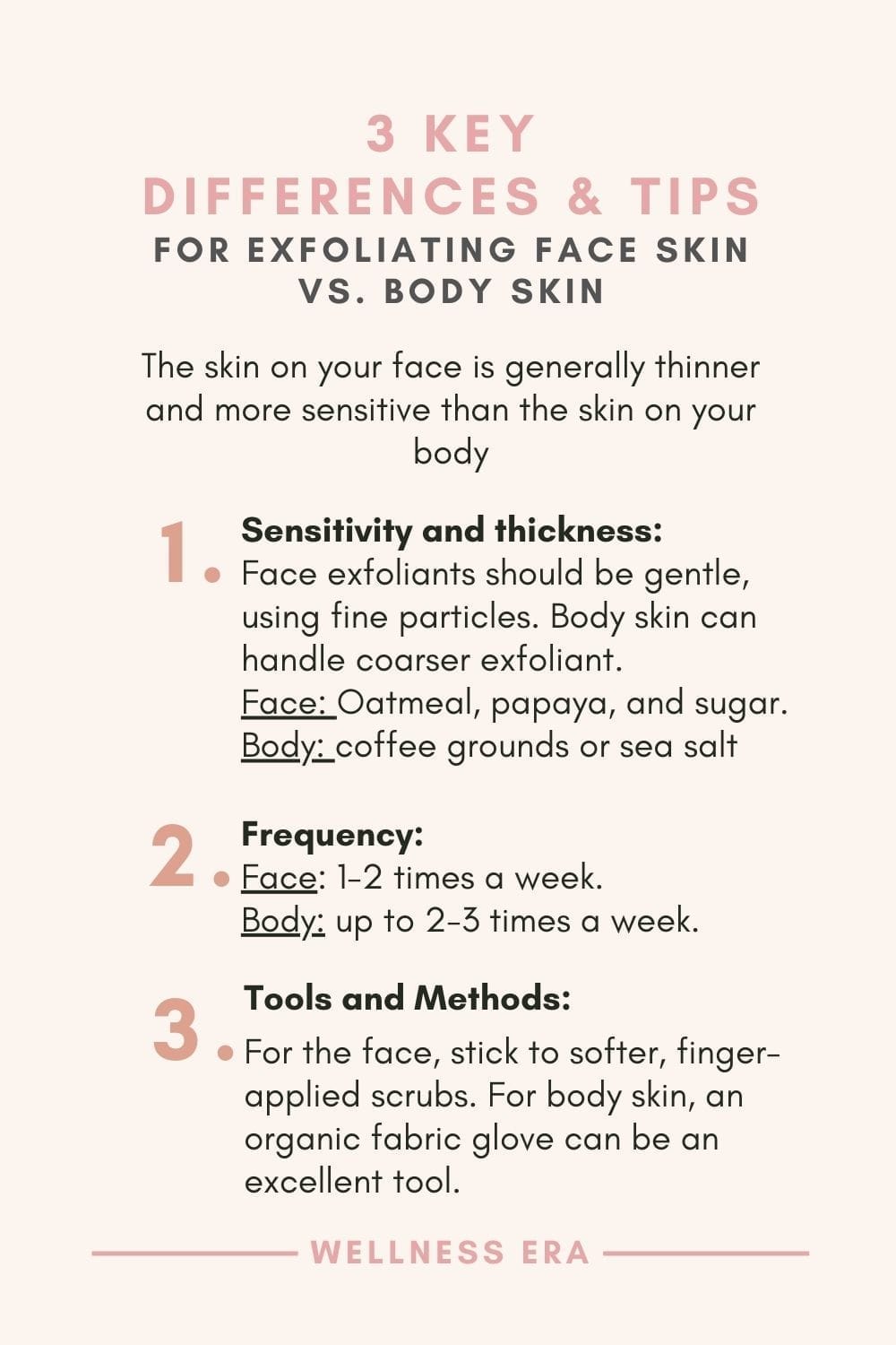 3 key differences and tips for Exfoliating Face Skin vs. Body Skin: - The skin on your face is generally thinner and more sensitive than the skin on your body - 1. Sensitivity and thickness - face exfoliants should be gentle, using fine particles - body skin can handle coarser exfoliants - Face: Oatmeal, papaya, and sugar - Body: coffee grounds or sea salt - 2. Frequency - Over-exfoliating your face can lead to redness, dryness, and sensitivity - Regular exfoliation of the body helps to keep body skin smooth and prevents issues like ingrown hairs -  face: 1-2 exfoliation sessions per week - body: up to 2-3 exfoliation sessions per week - 3. Tools and Methods: - For the face, stick to softer, finger-applied scrubs or enzymatic masks - To exfoliate body skin, an organic fabric glove can be an excellent tool for gentle exfoliation without the need for additional scrubs.