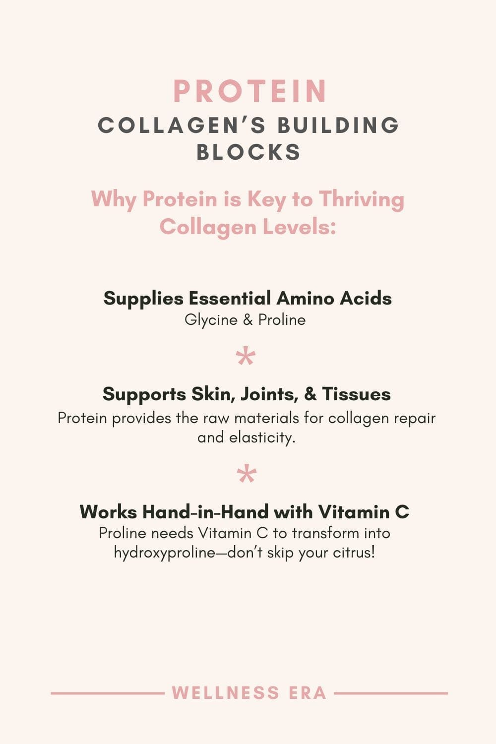 - [ ]  **Protein: Collagen’s Building Blocks** -**Why Protein is Key to Thriving Collagen Levels:** 1. **Supplies Essential Amino Acids:**     - **Glycine**: Makes up 1/3 of collagen’s structure, ensuring stability.     - **Proline**: Converts into hydroxyproline to fortify collagen strength. 2. **Supports Skin, Joints, & Tissues:**     - Protein provides the raw materials for collagen repair and elasticity. 3. **Works Hand-in-Hand with Vitamin C:**     - Proline needs Vitamin C to transform into hydroxyproline—don’t skip your citrus!