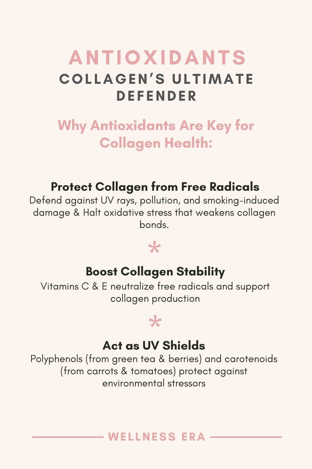 - [ ]  **Antioxidants: Collagen’s Ultimate Defender** - **Why Antioxidants Are Key for Collagen Health:** 1. **Protect Collagen from Free Radicals:**     - Defend against UV rays, pollution, and smoking-induced damage.     - Halt oxidative stress that weakens collagen bonds. 2. **Boost Collagen Stability:**     - Vitamins **C** & **E** neutralize free radicals *and* support collagen production. 3. **Act as UV Shields:**     - **Polyphenols** (from green tea & berries) and **carotenoids** (from carrots & tomatoes) protect against environmental stressors.