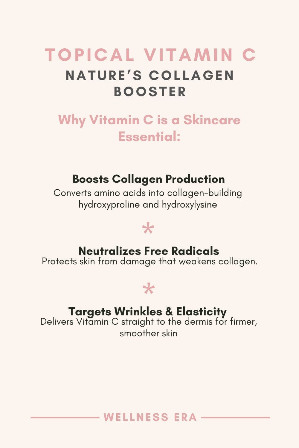 - [ ]  **Topical Vitamin C: Nature’s Collagen Booster** - **Why Vitamin C is a Skincare Essential:** 1. **Boosts Collagen Production:**     - Converts amino acids into collagen-building hydroxyproline and hydroxylysine. 2. **Neutralizes Free Radicals:**     - Protects skin from damage that weakens collagen. 3. **Targets Wrinkles & Elasticity:**     - Delivers Vitamin C straight to the dermis for firmer, smoother skin.
