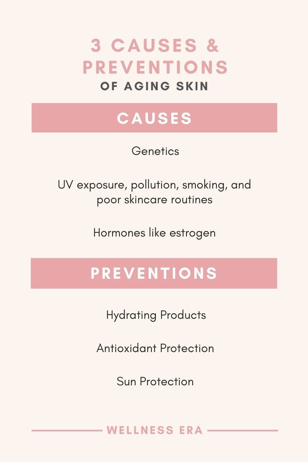 3 causes & preventions of aging skin: Causes - Natural aging processes are influenced by genetics - Factors such as UV exposure, pollution, smoking, and poor skincare routines - Reduced levels of hormones like estrogen can impact skin hydration and elasticity, especially during menopause - Preventions - Use Hydrating Products - Antioxidant Protection - Sun Protection