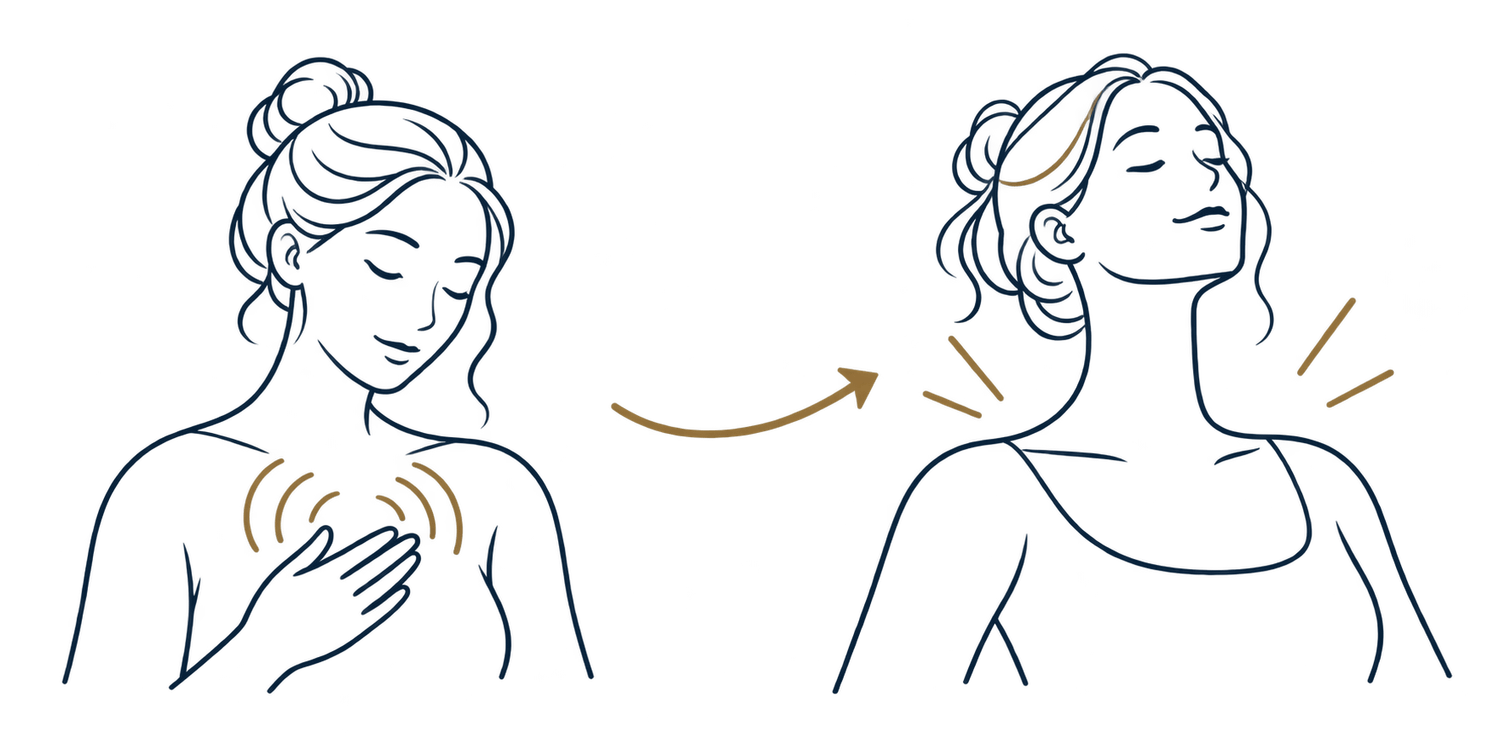 Du socle interne au langage corporel : des émotions mieux gérées et une posture plus assurée.