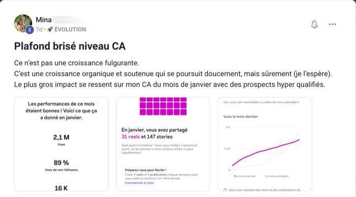 Mina — CA stats
