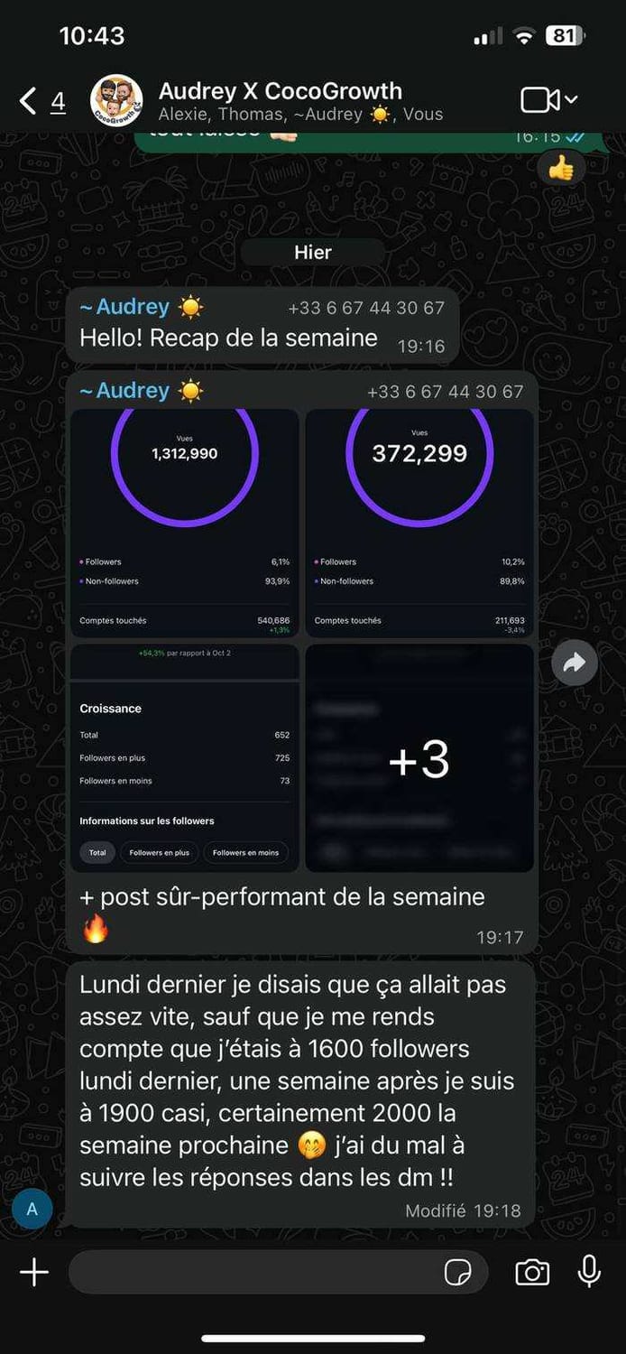 Audrey — stats hebdo