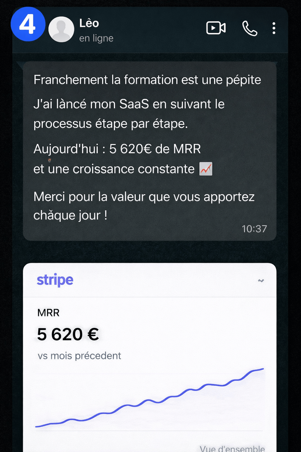 Résultat 4
