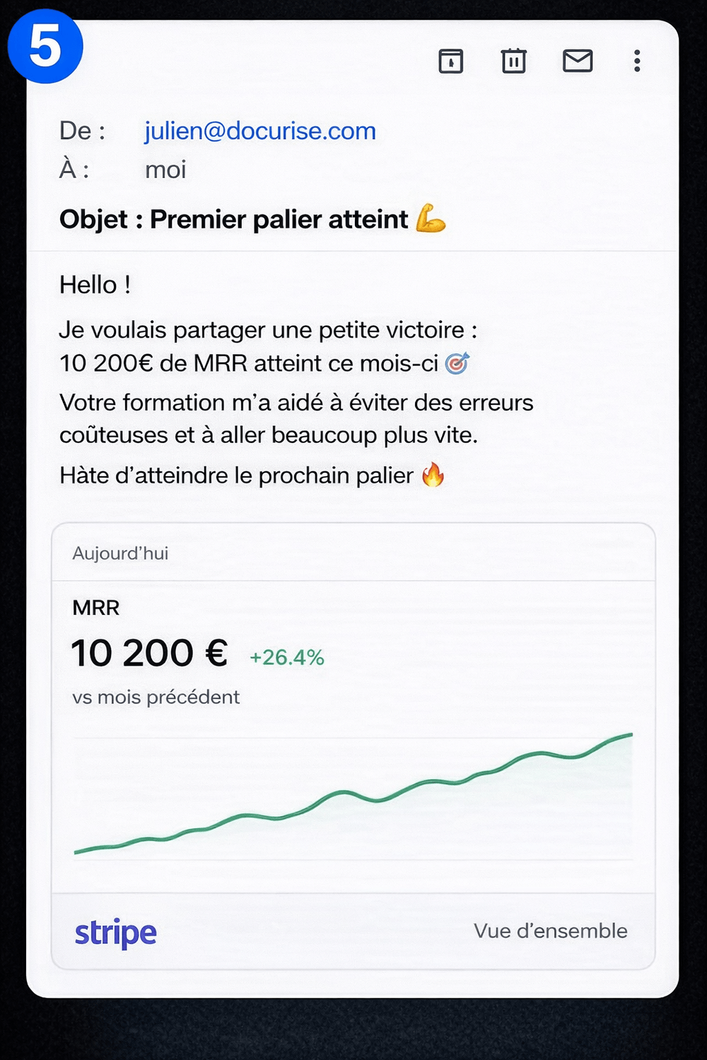 Résultat 5