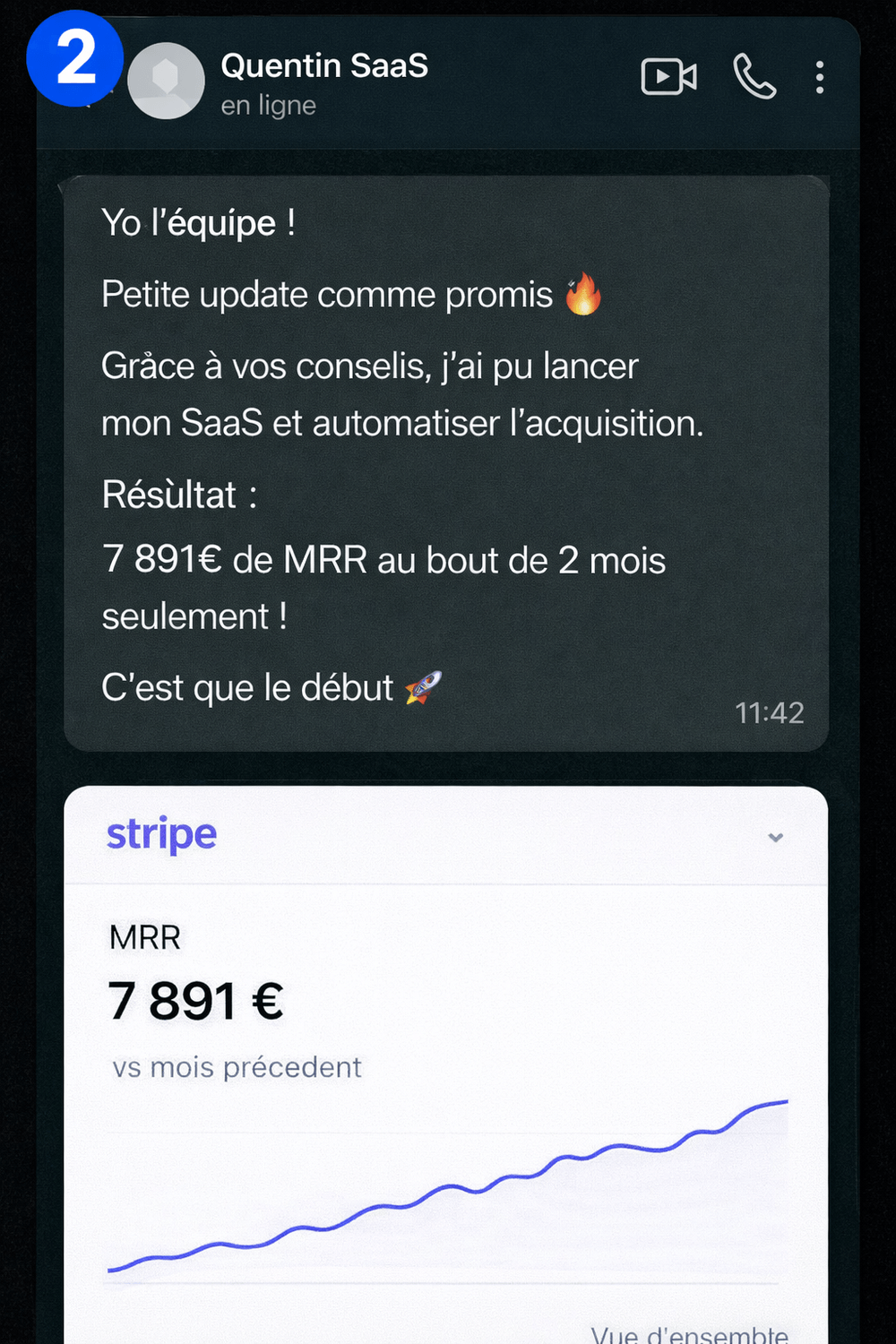 Résultat 2