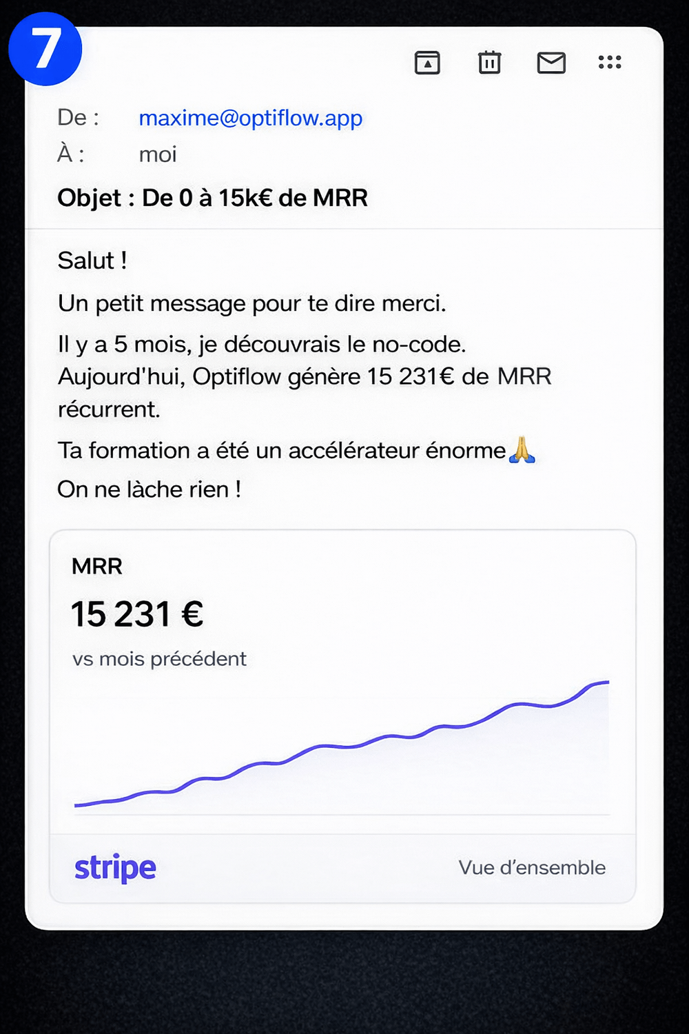Résultat 7