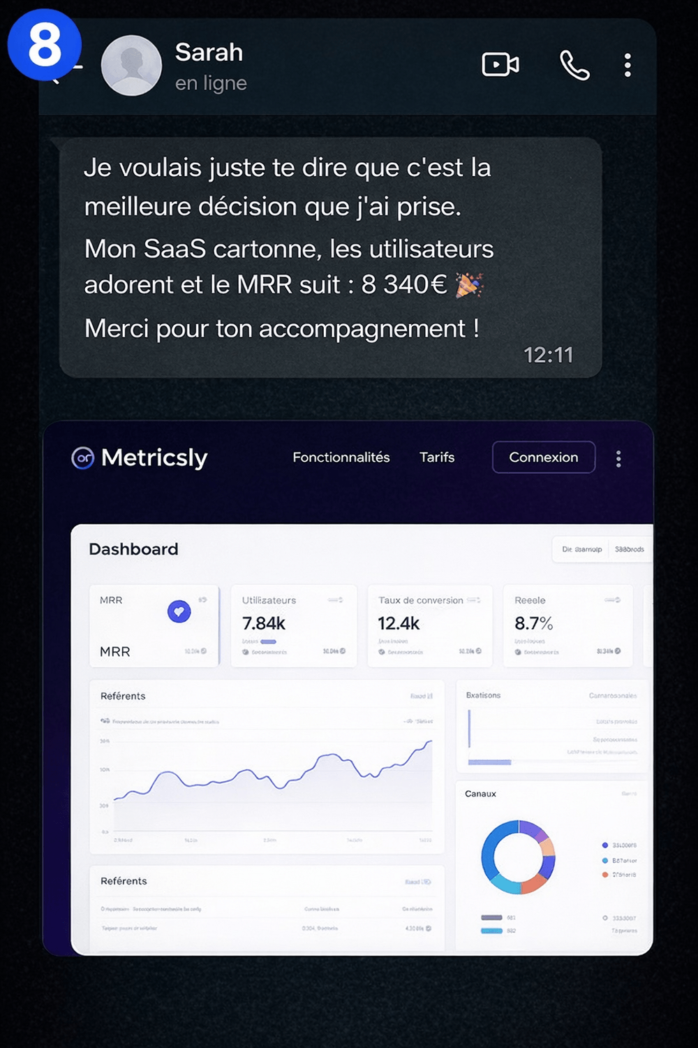 Résultat 8