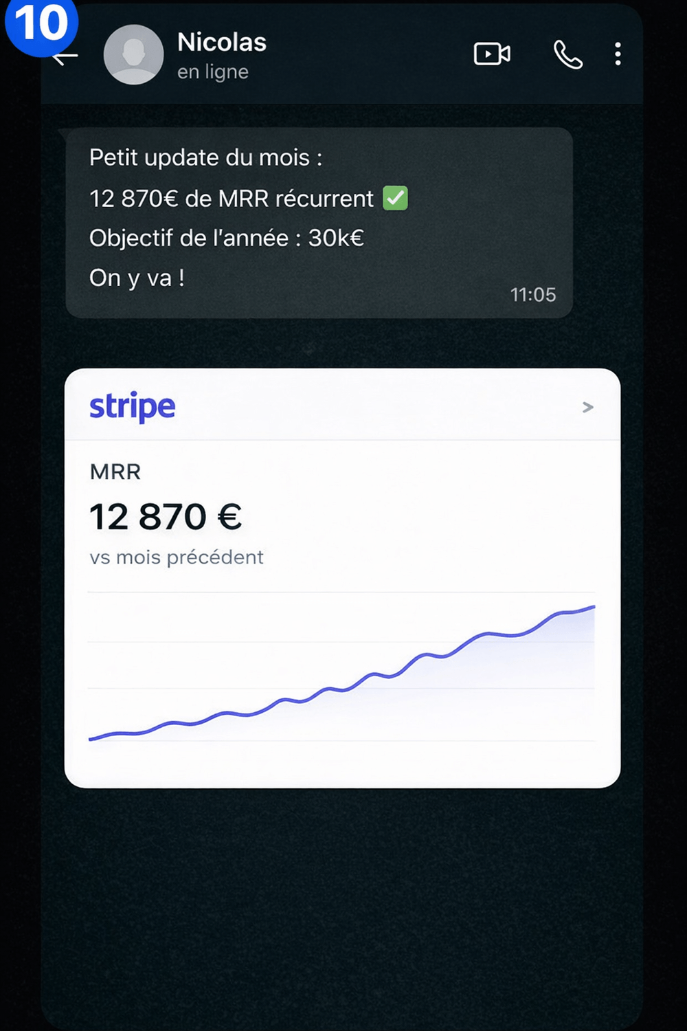 Résultat 10
