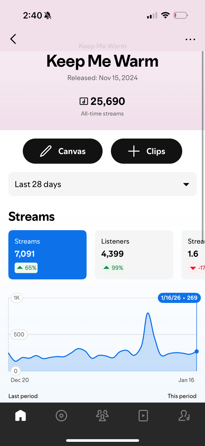 Result screenshot 5